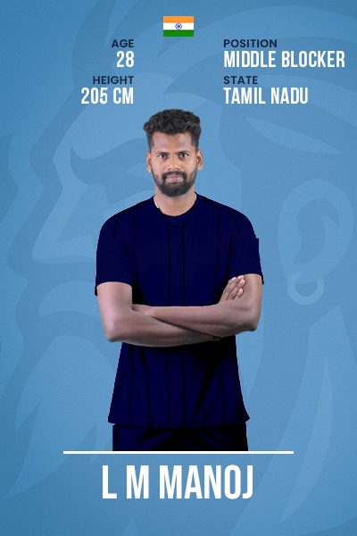 manoj(Player-Card)